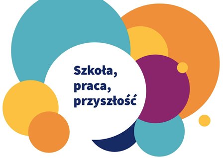 You are currently viewing Szkoła Praca Przyszłość